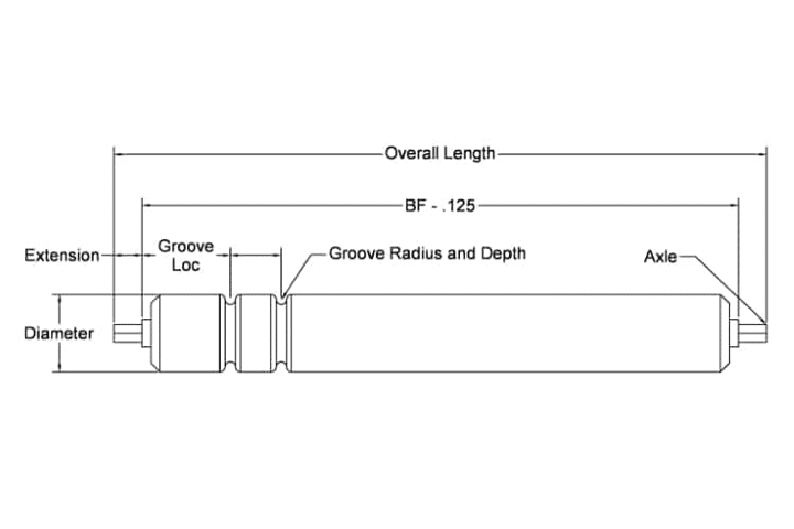 Grooved Straight Rollers Diagram - Bryant Products